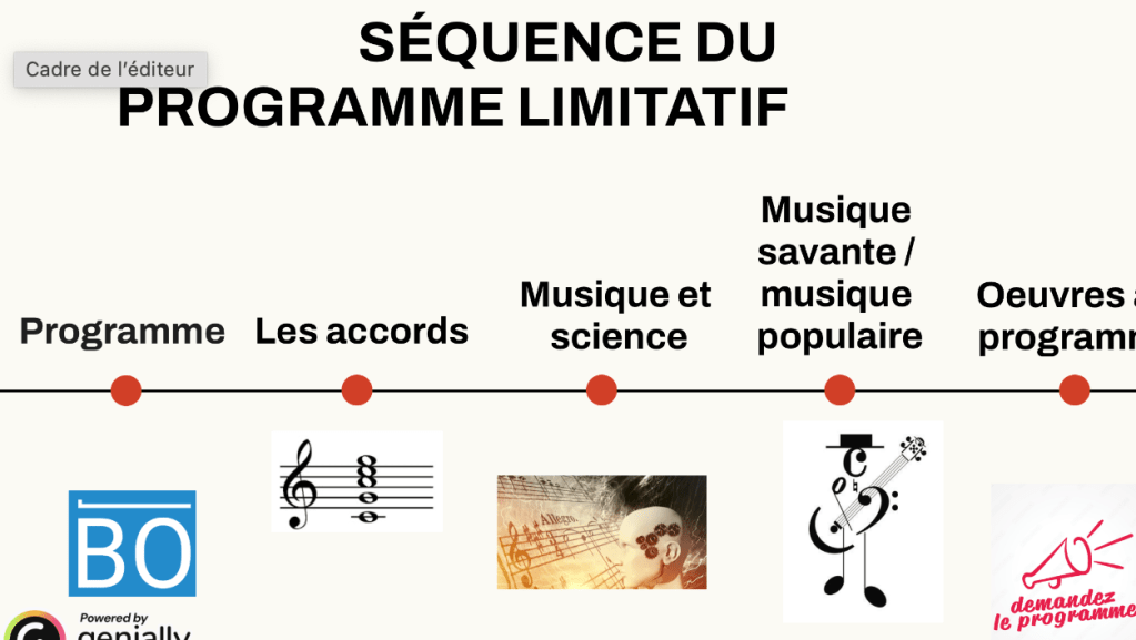 Genially sur le programme limitatif et les œuvres au programme
